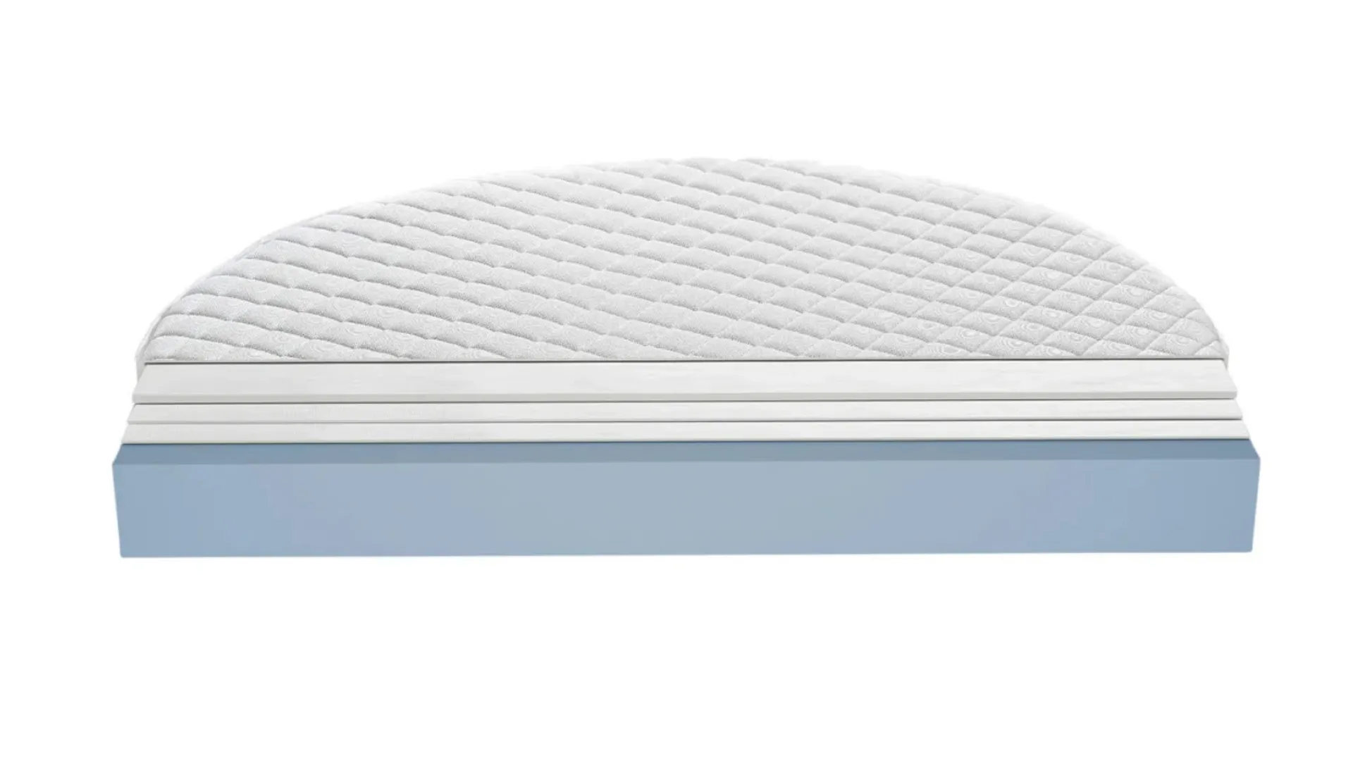 Materasso Aquaterm Eclisse di Castiflex