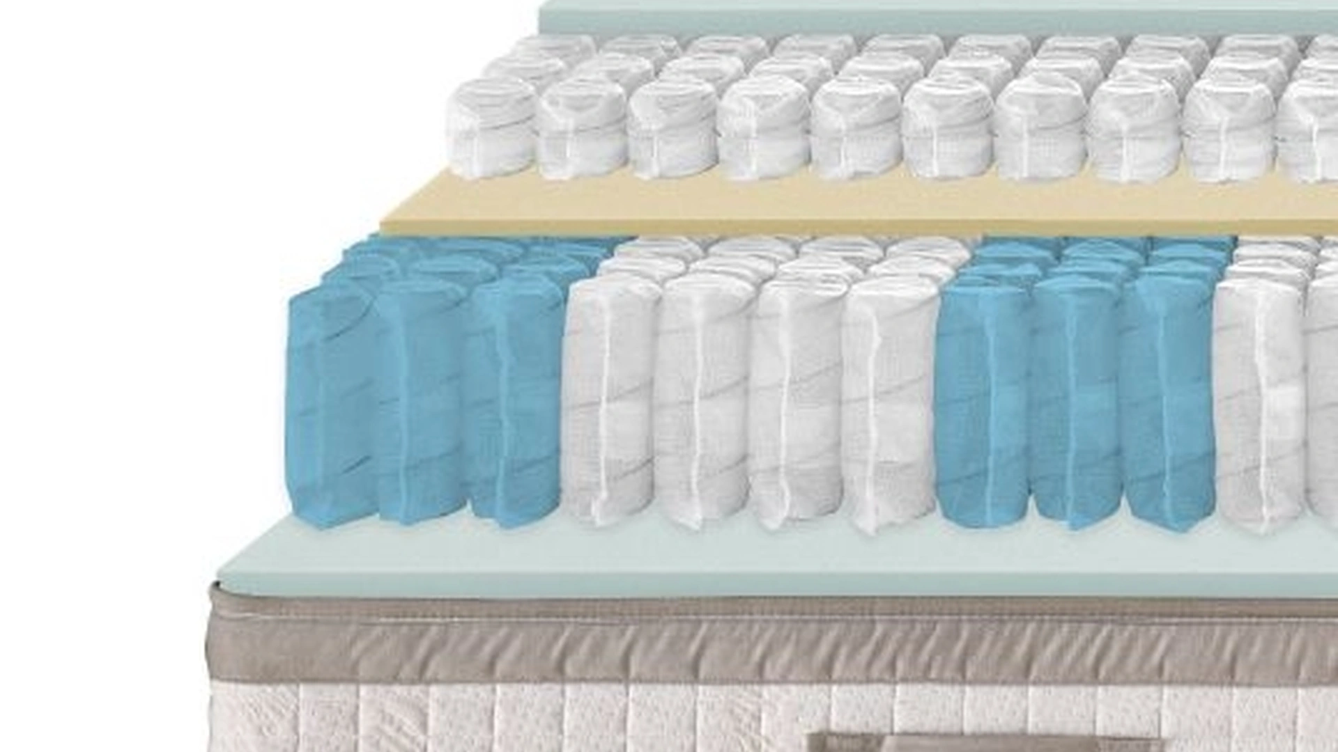 Materasso Victoria di Bedding