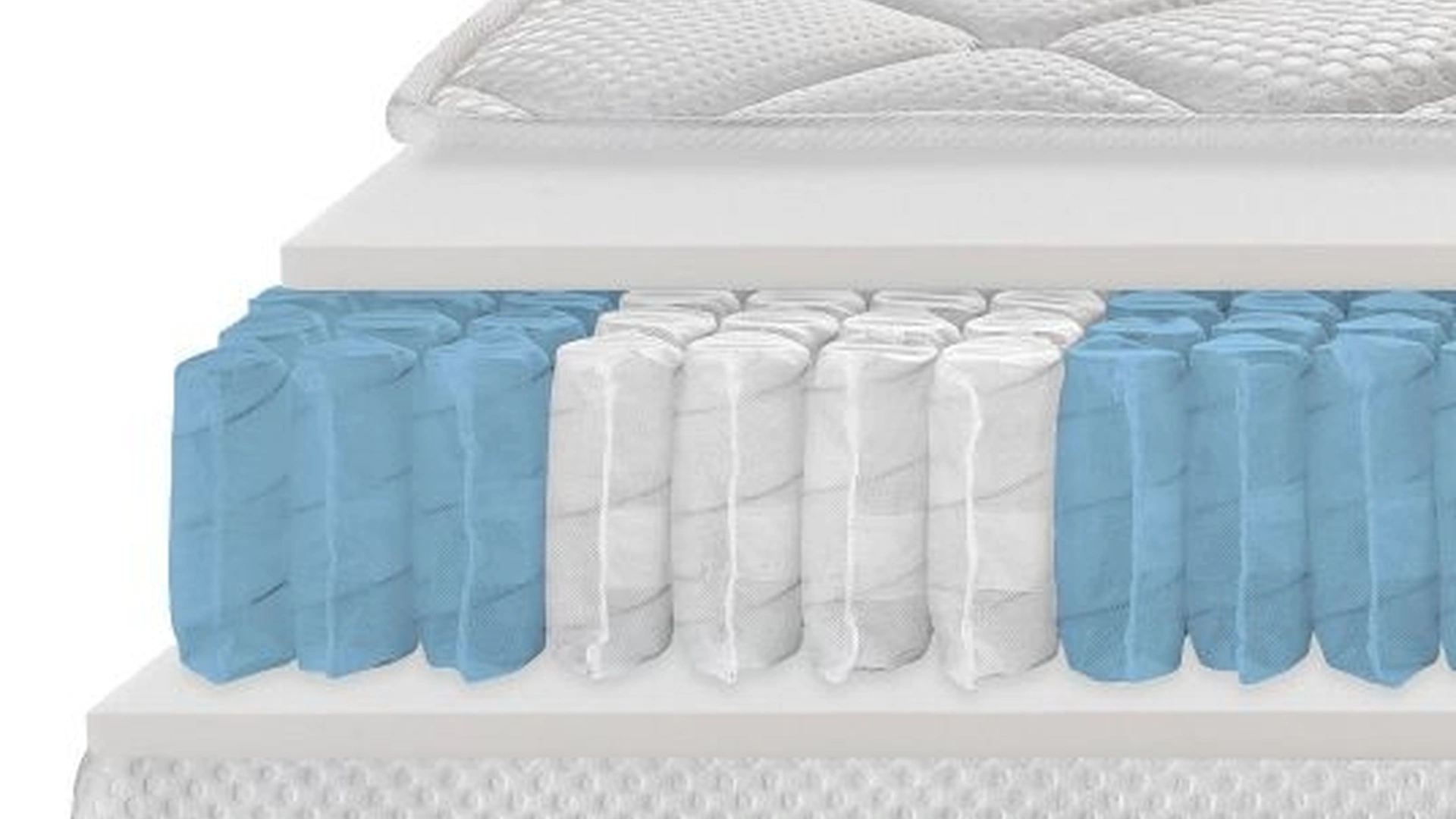 Materasso Virtus Classic Sostenuto di Bedding