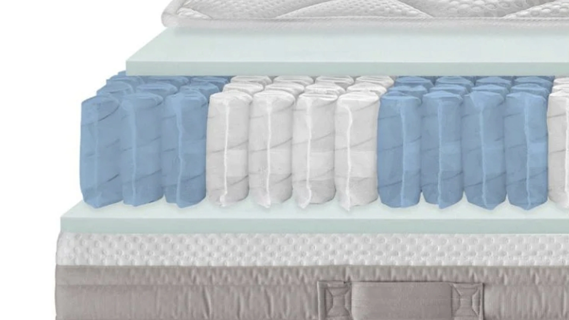 Materasso Virtus Classic Equilibrato di Bedding